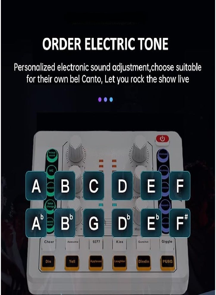 Live Sound Card, Mini Audio Mixing Board for Computer and Mobile Phone, DJ Mixer Sound Card, Podcast (White) - Image 5