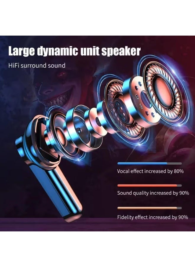 سماعات رأس لاسلكية للألعاب M28 بتقنية بلوتوث 5.1، مزودة بشاشة LED، تحكم باللمس، وميكروفون مدمج. - Image 2