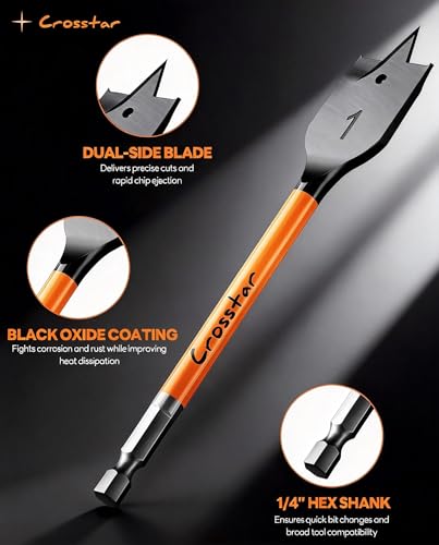 Crosstar 13-Piece Spade Drill Bit Set with 6" Extension, Black Oxide Coated, 1/4" to 1-1/2" Sizes, for Woodworking, DIY & Electrical Projects - Image 4
