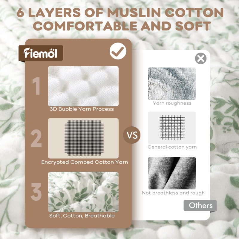 FIEMOL Baby Bath Towels, 100% Muslin Cotton Hooded Baby Towels for Newborn, Infant and Toddler, 2 Pack Soft and Absorbent Unisex Bath Essentials with Large 32x32Inch Size - Image 3