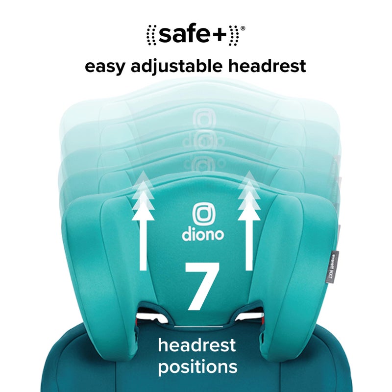 Diono Everett NXT High Back Booster Car Seat with Rigid Latch, Lightweight Slim Fit Design, 8 Years 1 Booster Seat, Black - Image 4