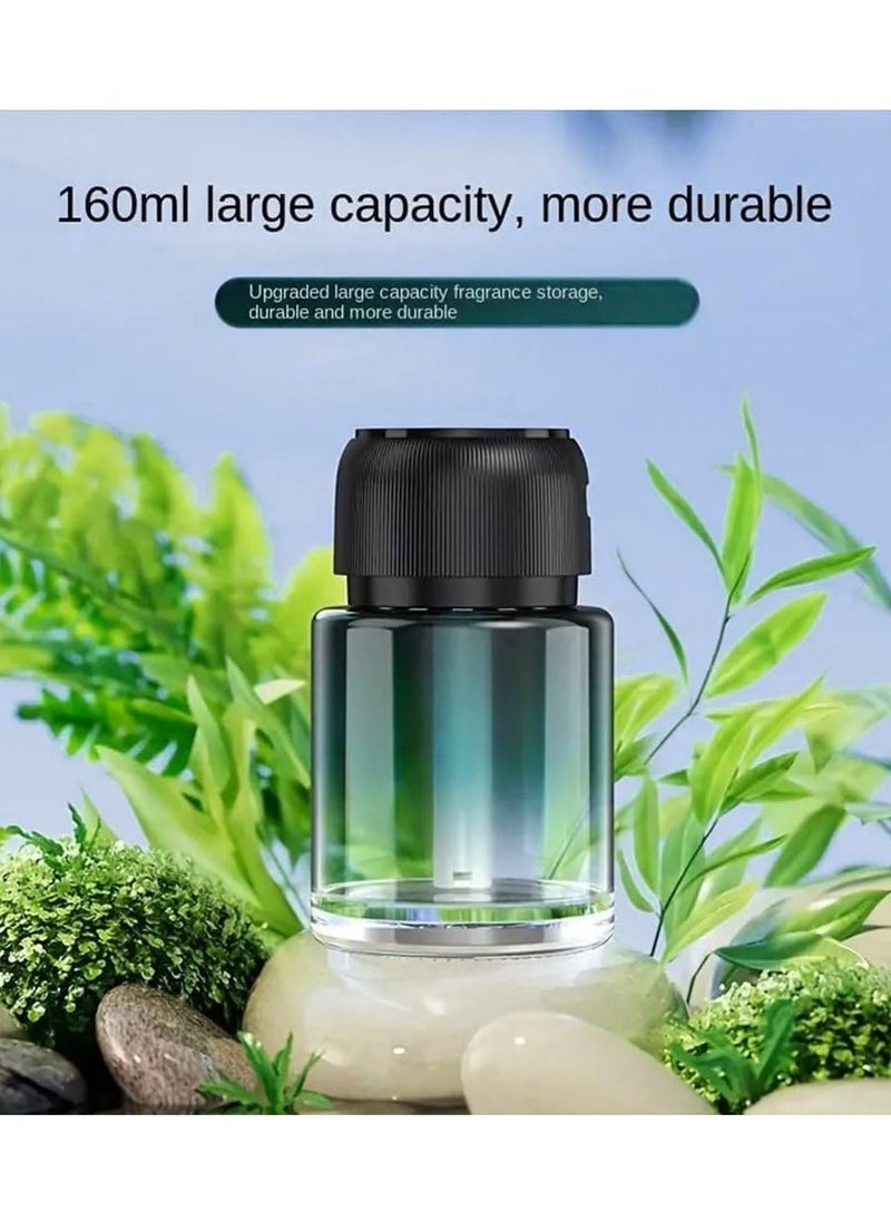 ELTRAZONE Car Fragrance Cologne Essential Oil Diffuser – Green Mini USB Cool Mist Aromatherapy Humidifier for Car, Home, Office, Bedroom - Image 2
