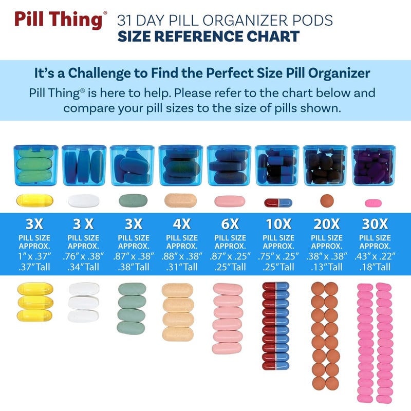 pill thing AM/PM 31 Day Monthly Pill Organizer Holder with Removable Medication Pods and Bonus Medical Alert Card - Blue for Morning & Grey for Evening (Blue & Yellow) - Image 2