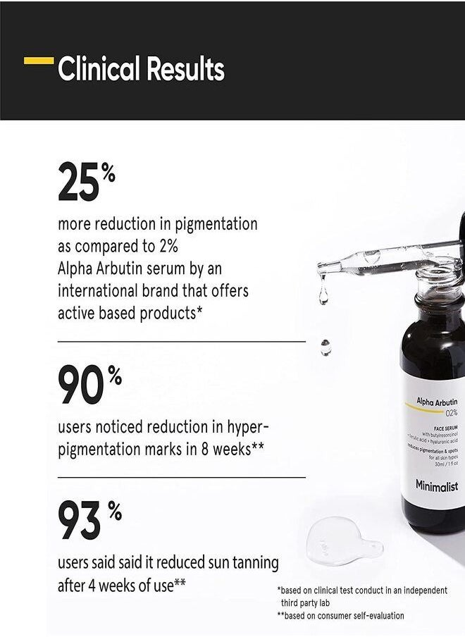MINIMALIST - Minimalist 2% Alpha Arbutin Serum for Pigmentation & Dark Spots Removal | Anti-pigmentation Face Serum For Men & Women with Hyaluronic Acid to Remove Blemishes, Acne Marks & Tanning - Image 1