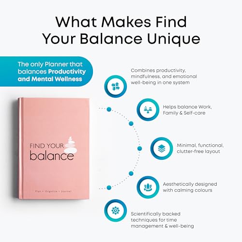The Journal Lab Find Your Balance Undated Daily Planner | 4-Month Productivity & Wellness Planner Journal | 300 Pages | Habit Tracker, Mood Tracker & Gratitude Journal (Black) - Image 3