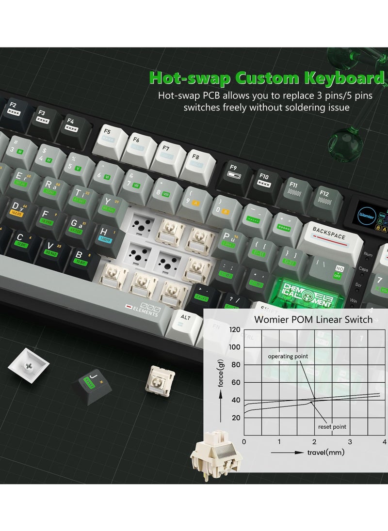 M90 Wireless Mechanical Keyboard with Multimedia Display,Tri-Mode BT/2.4G/USB-C Gaming Keyboard,Hot Swappable Custom Keyboard RGB,POM Linear Switch,PBT Keycaps for PC/Tablet/Xbox/PS4/PS5