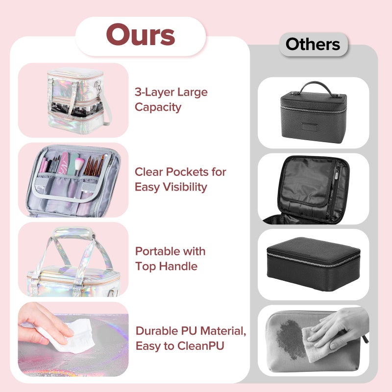 BELOVING Nail Polish Organizer Case, 3 Layers Removable Nail Polish Storage Bag Holds 60 Bottles and Nail Lamp with Shoulder Strap Portable Holographic PU Leather Nail Kit Storage for Manicure Tools (Silver) - Image 4