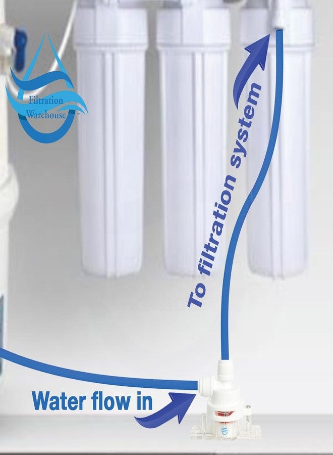 Filtration Warehouse Automatic Water Shut Off Valve Leak Detector, Filtration Warehouse, Leak Stop Valve, Water Guard+ Water Protection Valve - for Reverse Osmosis, Under Sink, or Any 1/4" Inline Plumbed System. - Image 2