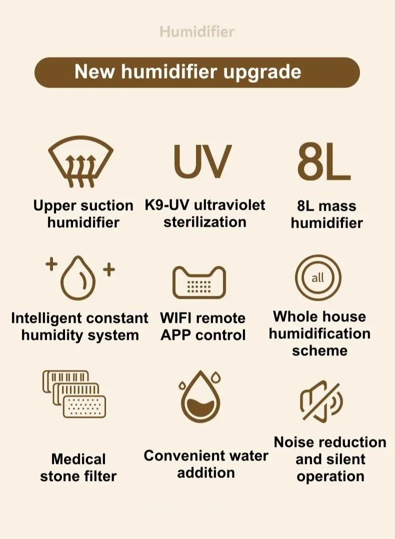 DOMA Humidifier, 8L, Ultrasonic Cool Mist, Temporary, Special UV Light Bacteria Air Purifier, Top Filled, Suitable for Kids, Adults, Yoga, Sleep, Office, Home  - Image 5