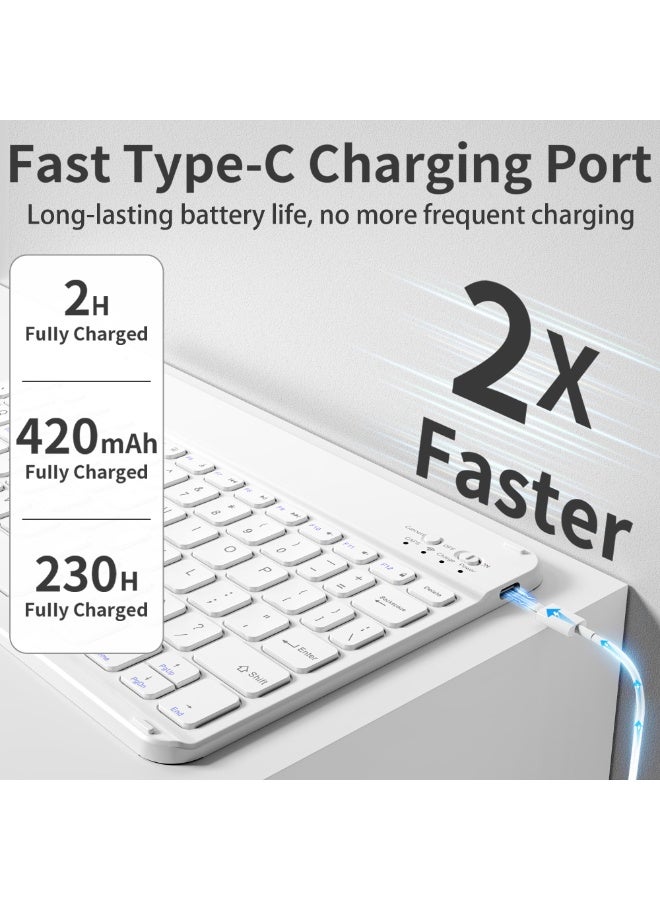 غطاء ولوحة مفاتيح لأيباد الجيل الحادي عشر/العاشر، غطاء ١١ إنش لـ A16 و١٠.٩ إنش لأيباد ١٠ (٢٠٢٥/٢٠٢٢) مع حامل للقلم ولوحة مفاتيح لاسلكية وغطاء ناعم خفيف الوزن بتفعيل/إيقاف تلقائي (أسود) - Image 3