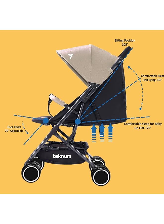 erorex Yoga Lite Shock Proof Stroller Pram Extra Wide Seat 360° Rotating Wheels Air Travel Cabin Single - Image 4