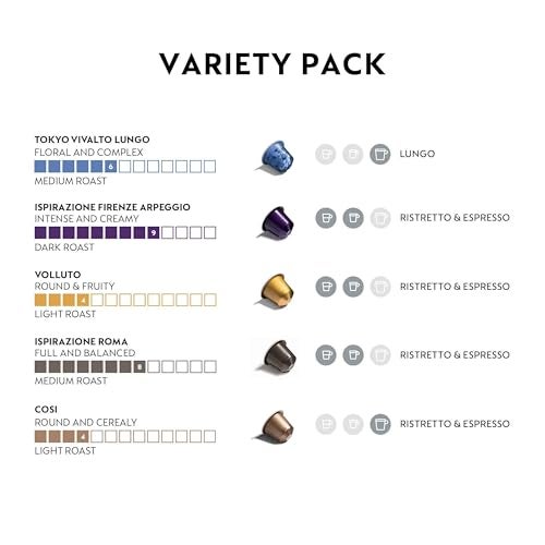 Nespresso Capsules Original Line Ispirazione Variety Pack Mild Medium Dark Roast Espresso Coffee 50 Count Espresso Coffee Pods - Image 5