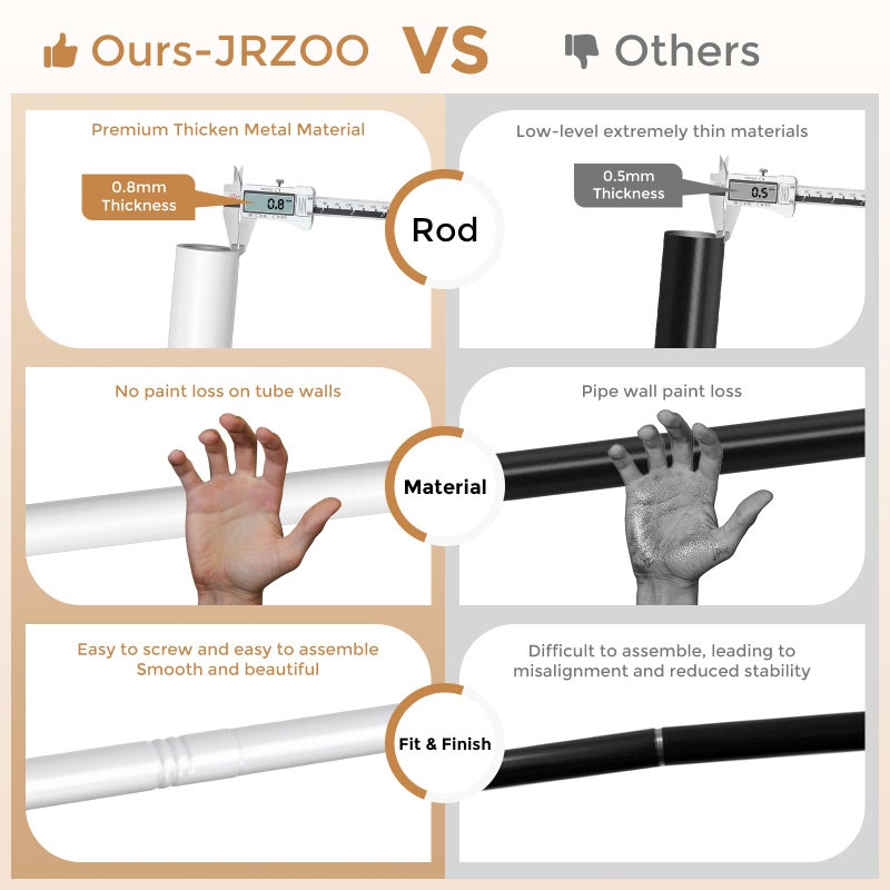 JRZOO White Curtain Rod for Windows 18-45 Inch, 5/8 Inch Small Window Treatment Rods, Short Adjustable Splicing Drapery pole, White - Image 3