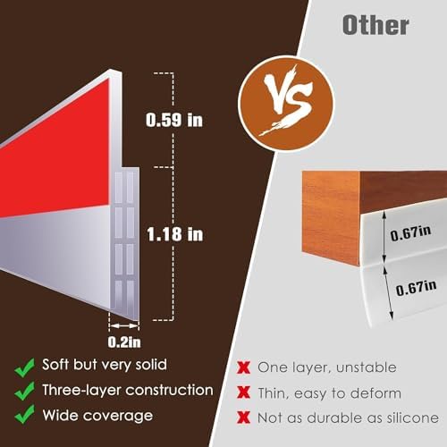 Apidian Silicone Door Sealing Strip Self Adhesive Bottom Gap Filler Rubber | Under Door Sealing Strip | Insect, Bug, Noise, Air Dust Stopper Stick on Seal Weather Strip Guard, 1 Meter (Transparent) - Image 3