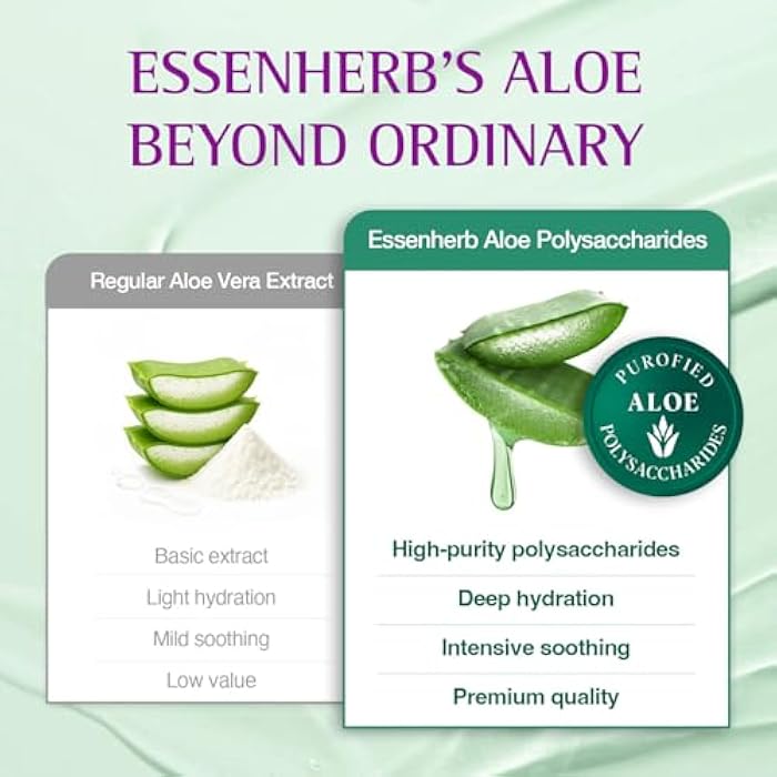 ESSENHERB Aloe Serum (Muco Ritual Ampoule) – Korean Vegan Facial Essence with 95% Aloe Polysaccharides – Lightweight Hydration for Dry & Visibly Stressed Skin – 4.05 fl oz (120ml) - Image 2
