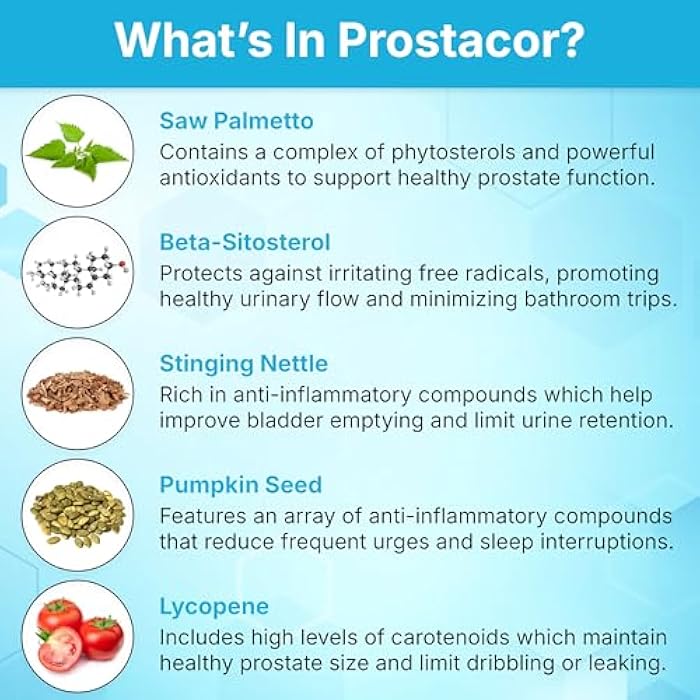 Prostacor - Natural Prostate Support Supplement - Non-GMO, Vegan, Gluten-Free - Image 5