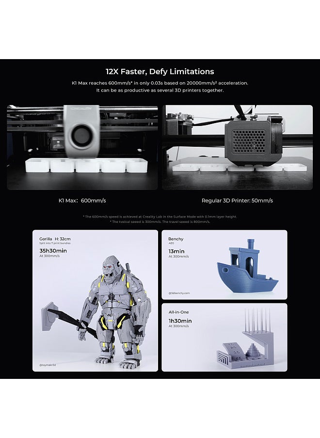 Creality 3D - K1 Max FDM 3D Printer CoreXY with 300x300x300mm Large Build Volume 600mm/s Printing Speed Large Flow Hotend Buit-in AI LiDAR and AI Camera Smart G-sensor - Image 1