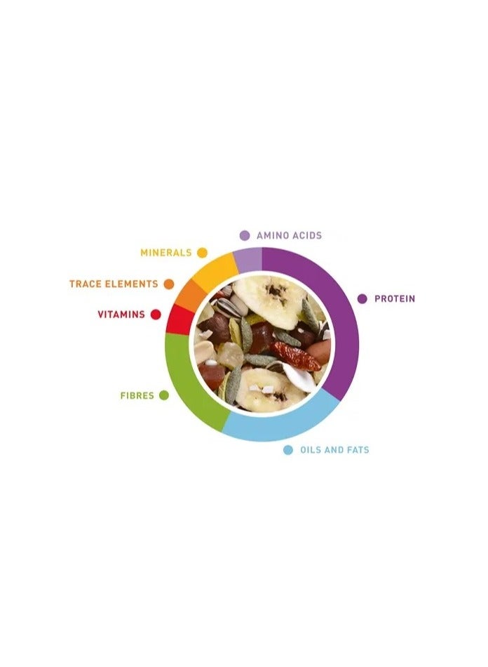 Padovan Wellness Parrots Weight - 750g - Image 2