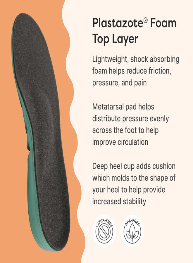 ZenToes Diabetic Cushioned Insoles for Men and Women, Shock Absorbing Plastazote Foam Pads for Plantar Fasciitis, Metatarsalgia, Morton's Neuroma Relief - 1 Pair (M8/W9.5) - Image 2