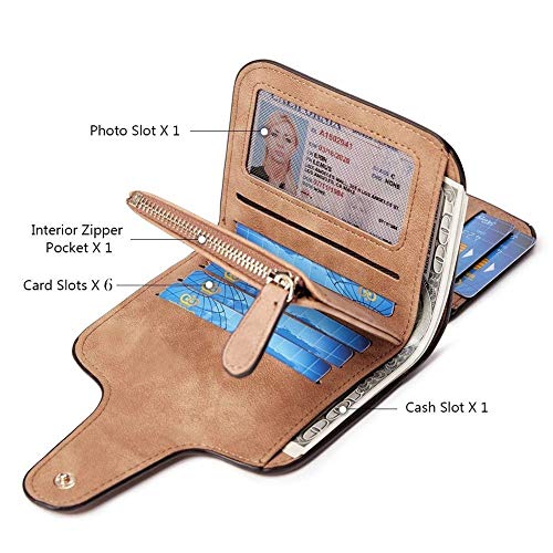 Elios Compact Soft PU Leather Ladies Small Pocket Wallet RFID Blocking | Credit Card Holder |Organizer |Purse |Wallet for Women and Girls with 6 Card Slots (Brown) - Image 2