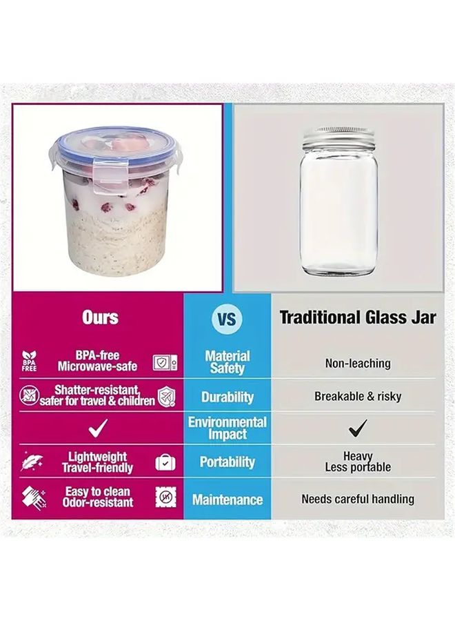 2 Pack Plastic Salad Containers With Snap Lock Lids 16 Oz Reusable BPA Free Cereal And Milk Storage Jars Leakproof Design Portable Microwave Safe - Image 4