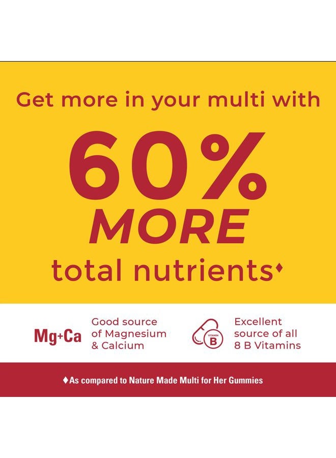 Nature Made Advanced Multivitamin Gummies for Her with Magnesium Citrate, Calcium & All 8 B Vitamins, Multivitamin for Women, 90 Gummies, 30 Day Supply - Image 2