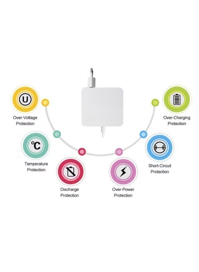 Lap-Tech High-Quality Apple A1374 Compatible Replacement Laptop Charger – 45W 14.5V 3.1A L-Tip Adapter – Works with MacBook A1244, A1369, A1370, A1374, MB283LL/A - Image 5