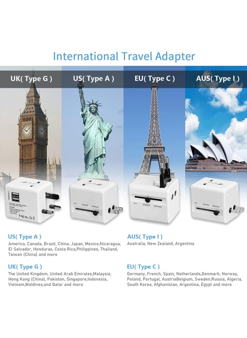 Raxoom UK to US Plug Adapter with USB C , 5 in 1 UK to USA Plug Adaptor with 4 USB Ports(3 USB+1 Type C),America Travel Adapter Converter Plug for American,Canada,Thailand, Mexico (Type B Socket)  - Image 2