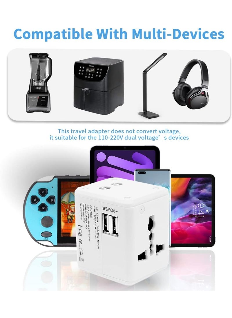 Raxoom UK to US Plug Adapter with USB C , 5 in 1 UK to USA Plug Adaptor with 4 USB Ports(3 USB+1 Type C),America Travel Adapter Converter Plug for American,Canada,Thailand, Mexico (Type B Socket)  - Image 5