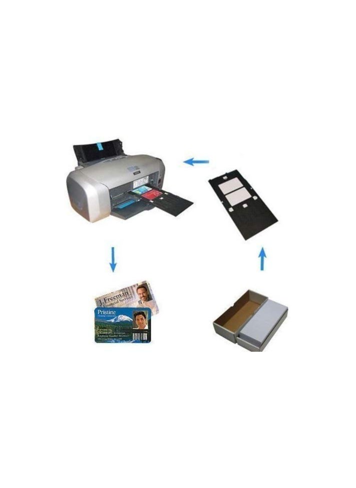 POZONE Durable PVC white Cards for wide range of card identity applications without magnetic Stripe  - Image 2