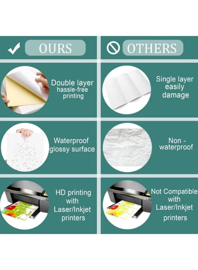 100 ورقة من ورق الملصقات A4 المقاوم للماء واللامع باللون الأبيض للطابعات النافثة للحبر، اطبع ملصقاتك الخاصة، صور أعمال يدوية، ملصقات ذاتية اللصق من الفينيل، ورق ملصقات قابل للتقشير للمكتب والمنزل والمشاريع المخصصة، عبوة من 100 ورقة - Image 4