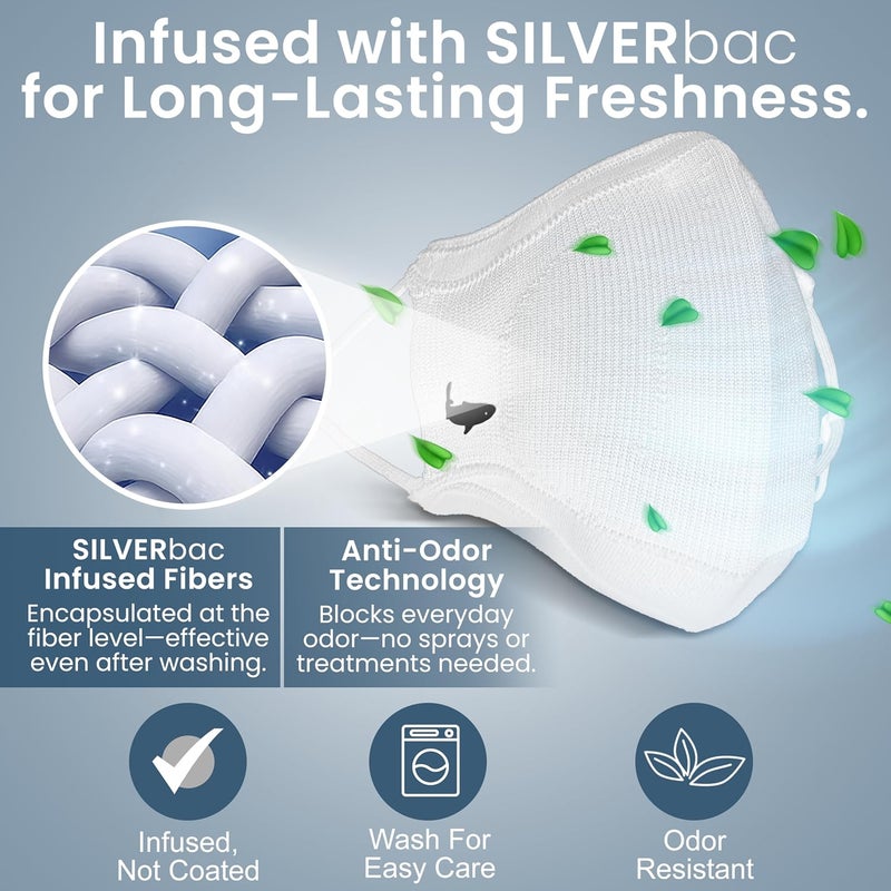 INHERENT Premium Traveler's Face Mask with Anti-Odor SILVERbac | Reusable, Adjustable, Comfortable - Image 5