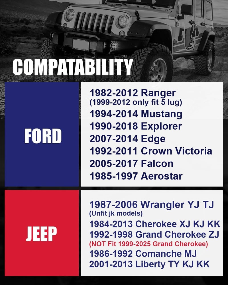 FLYCLE 1 inch 5x4.5 Wheel Spacers for TJ YJ XJ MJ KJ KK ZJ, 5 Lug 5x114.3mm Wheel Spacer for Wrangler Ranger Explorer Mustang Edge with 1/2-20 Studs & 82.5mm Center Bore - Image 3