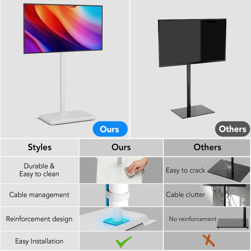 AX WABER Floor TV Stand with Mount for 26-55 inch TVs up to 77 lbs, Height Adjustable Swivel Tilt TV Stand with Wood Base, Saving Space Design for Bedroom, Living Room and Corner, White - Image 5