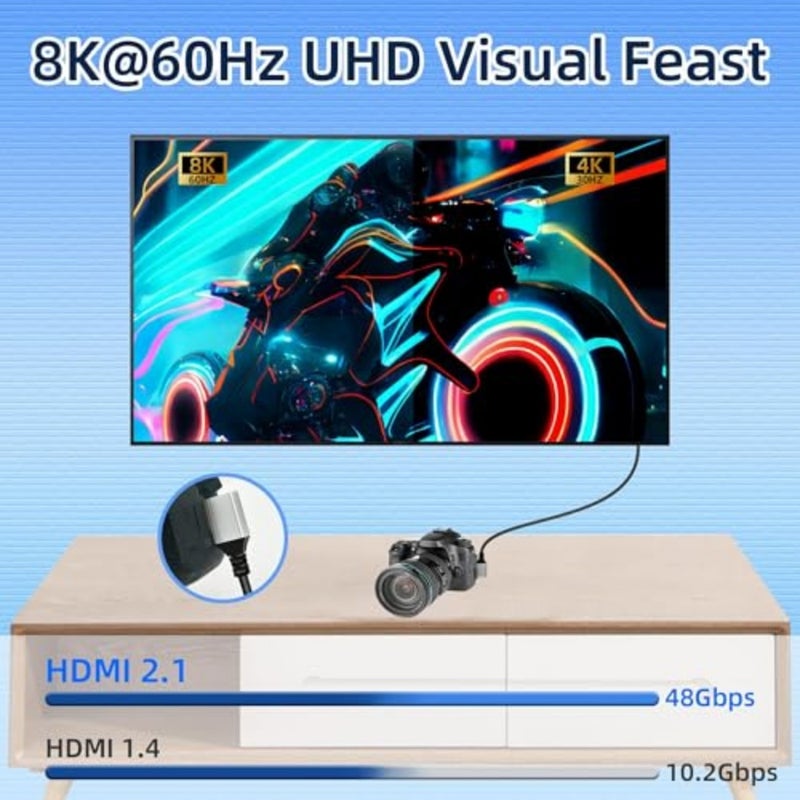8K Mini HDMI to HDMI Adapter Cable, 90° Right Angle High Speed HDMI 2.1 Cord 48Gbps, Supports 8K@60Hz 4K@120Hz, Compatible with Laptop, TV, Camcorder, Camera 1M - Image 4