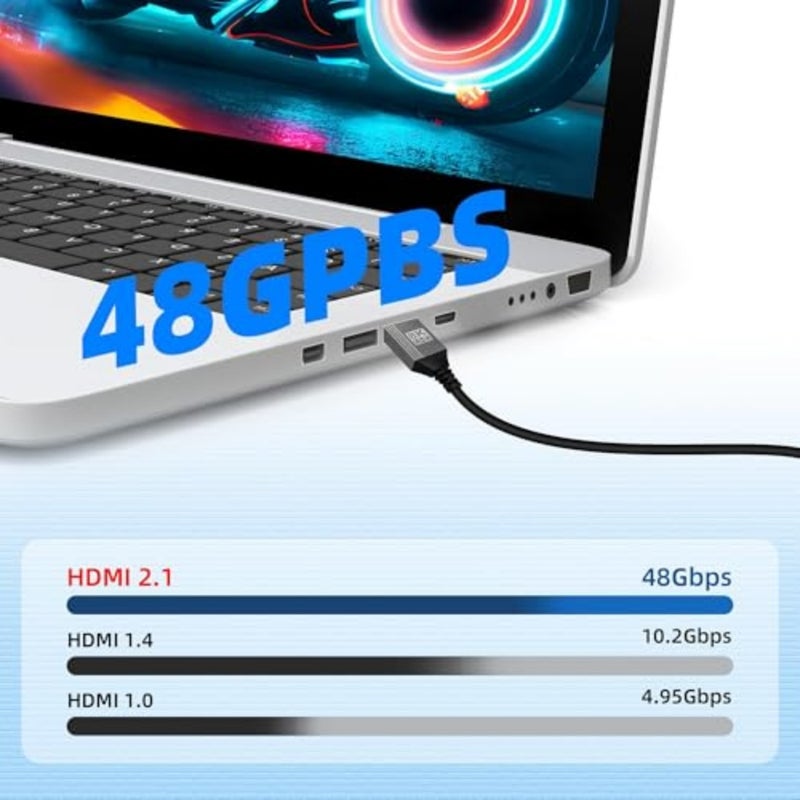 8K Mini HDMI to HDMI Adapter Cable, 90° Right Angle High Speed HDMI 2.1 Cord 48Gbps, Supports 8K@60Hz 4K@120Hz, Compatible with Laptop, TV, Camcorder, Camera 1M - Image 5
