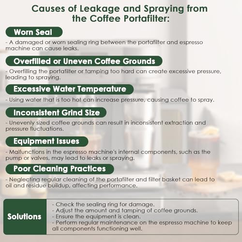 YMWVH 51mm Bottomless Portafilter 3 Ears, YMWVH Professional Espresso Portafilter 51mm for De-longhi EC680, EC685 & EC885 Espresso Machine, Stainless Steel Basket and Walnut Handle - Image 5