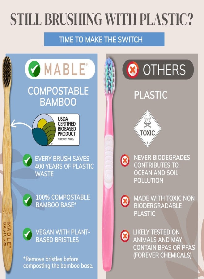 MABLE Four Pack Basics Bamboo Toothbrush for Adult | Soft Bristle Natural Wood Toothbrushes | Eco-Friendly, BPA Free, Compostable Bamboo Handle - Image 4