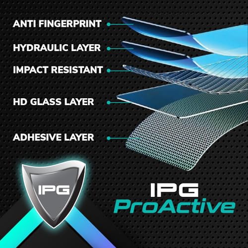 IPG ProActive Made for LEICA Disto X6 Display 9H Hardness Screen Protector (2 Units) Nano Ceramic Film Ultra Responsive High Clarity Smudge & Shock Proof for DistoX6 - Image 4