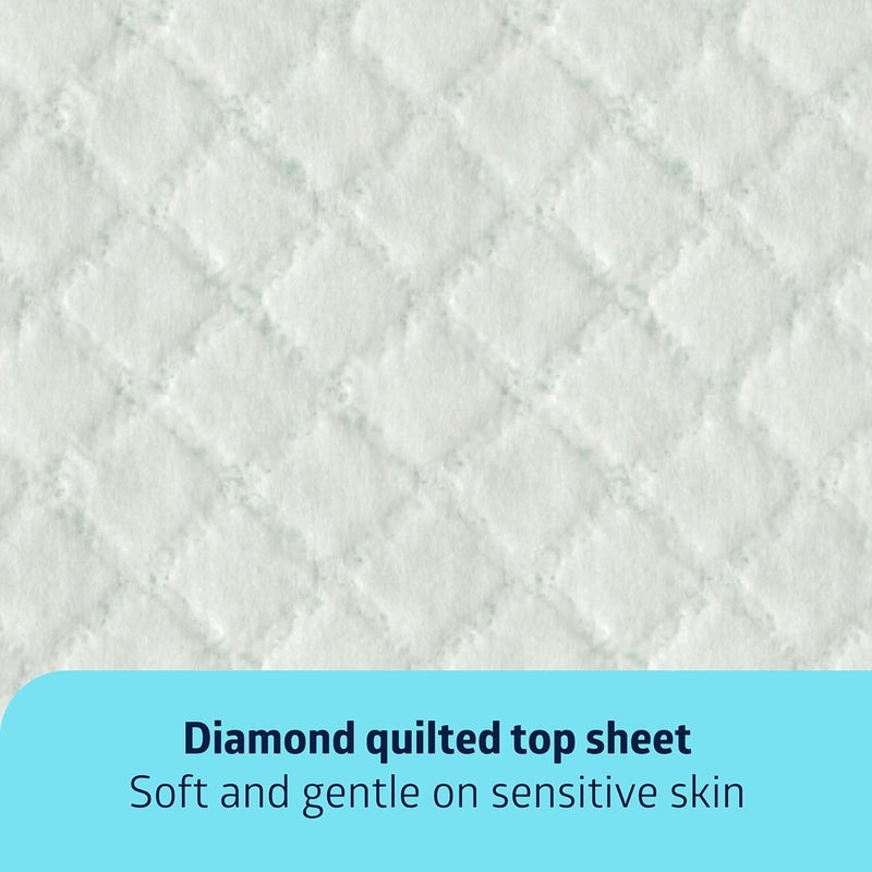 Medline Bed Pads Disposable Adult Heavy Duty Chux Pads 36x36 50 Count Incontinence Bed Pads for Adults Chucks Underpads Extra Large Disposable Bed Pads for Incontinence Pee Pads - Image 4