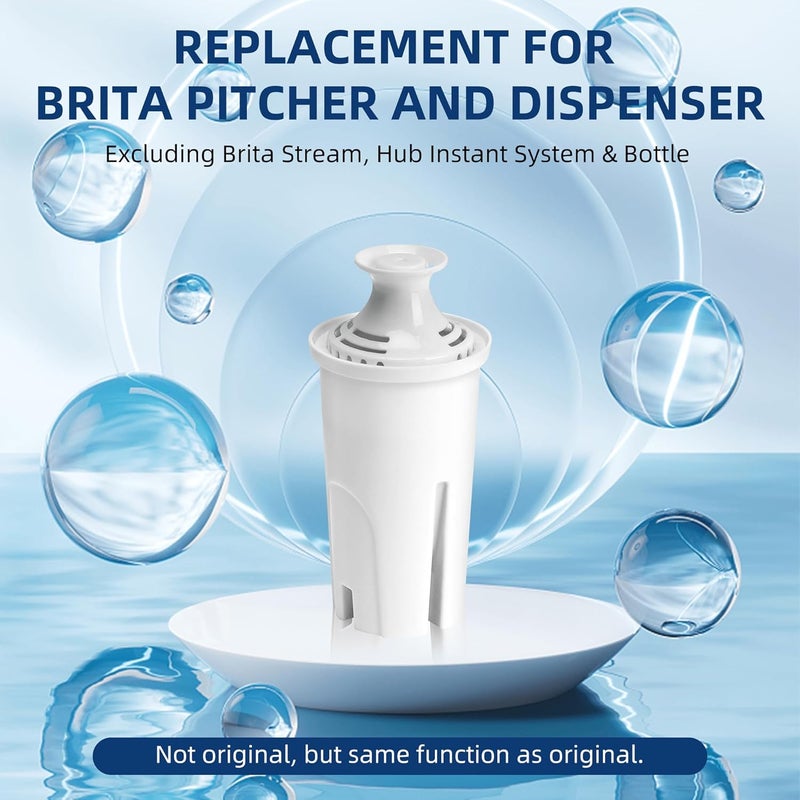 APPLIANCEMATES Water Filter Replacement for Brita Stand Pitchers,8 Packs Water Filters Fit for Brita OB03, Classic 35557, Mavea 107007 by - Image 2