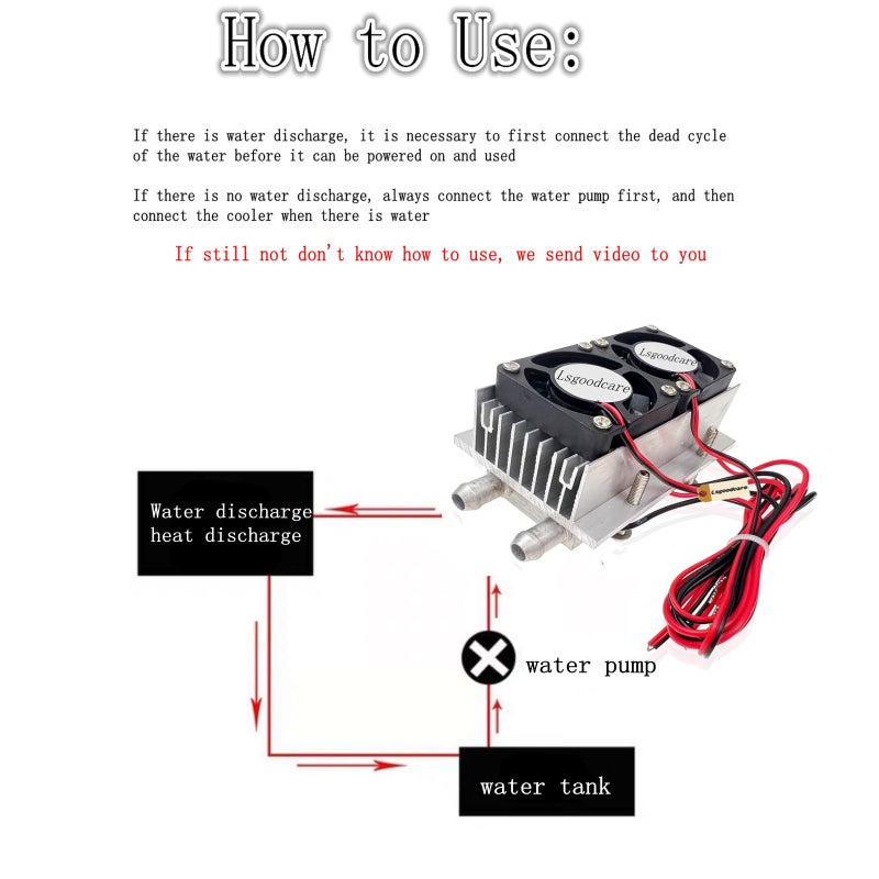 Lsgoodcare 120W Semiconductor Refrigeration Cooler Kit DIY Peltier Cooler 12V TEC1-12706 Peltier Heatsink Module kit Thermoelectric Peltier Water Cooling System for DIY Car Electronic Refrigerator - Image 3