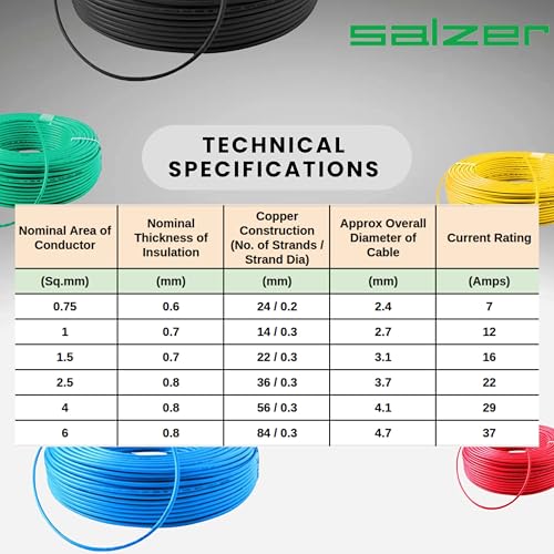 Salzer Flame Retardant Building Wire 4 Sq/mm – 99.997% ETP Pure Copper, 1100 V PVC Insulation, ISI Certified – 90 M Coil (Black) - Image 5