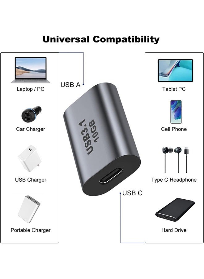 USB3.1 Female to Adapter, 10Gbps USB 3.1 to Type-C Extension Converter Extender Connector Support Fast Charging for PC Laptop Charger Power Bank - Image 3