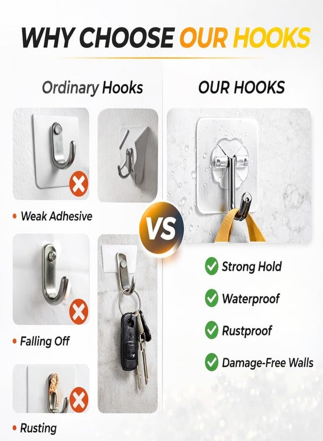 DKHDBD Heavy Duty Wall Hooks for Hanging | Self Adhesive Hooks Without Drill | Transparent Photo Frame & Clothes Hooks for Wall (Pack of 10) - Image 5