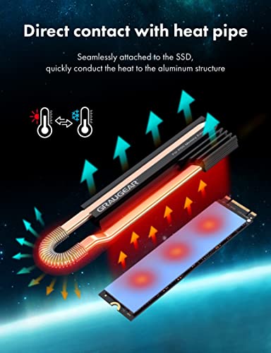 GRAUGEAR Heatsink SSD Cover Set for PS5 - M.2 NVMe Metal Heat Dissipation Cover With Copper Heat Pipe and Aluminum Fin for PCIe 4.0 Storage [G-PS5HS03] - Image 3