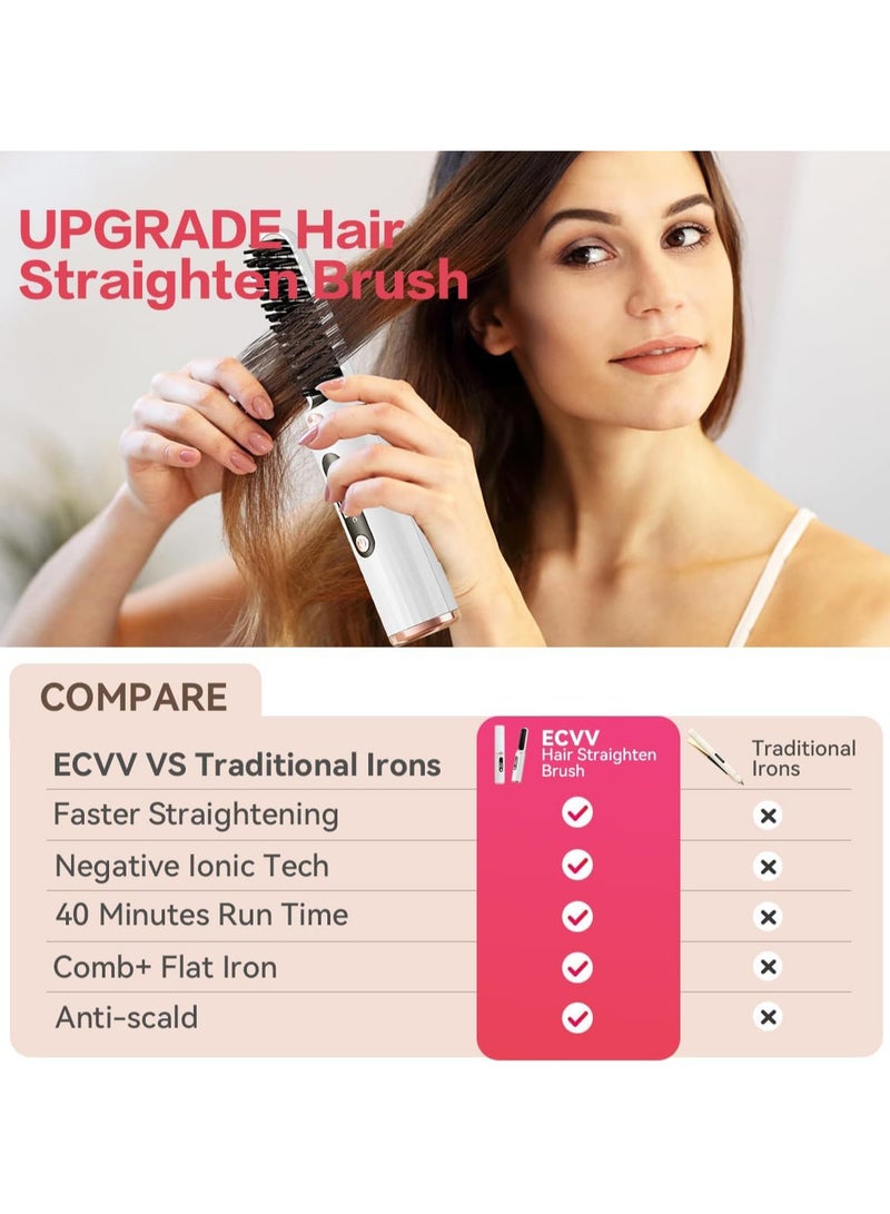 إي سي في في فرشاة فرد الشعر المحمولة القابلة لإعادة الشحن عبر USB، مشط فرد الشعر الأيوني للسفر، مشط فرد الشعر اللاسلكي، تسخين سريع لمدة 20 ثانية و4 مجموعات من درجات الحرارة (140-200 درجة مئوية)، شاشة LED / مضادة للحروق - Image 3