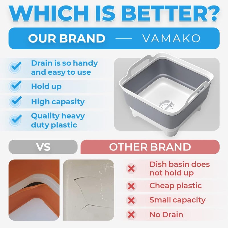 Vamako Collapsible Wash Basin with Drain Plug - 2.4 Gal(9L) Wash Basin for Baby Bottles, Foldable Dish Pans for Kitchen Sink & Camping & Hand Washing Station, Wash Bin, Laundry Tub, Portable Dish Tub - Image 3