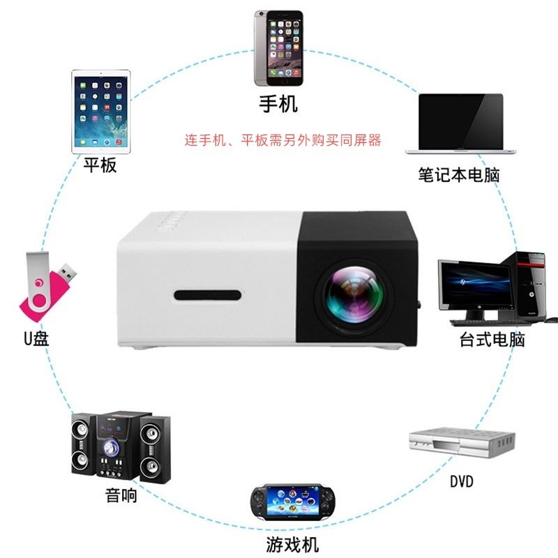 Selling Yg300 Mini Projector Home Hd 1080P Portable Mini Projector Supply - Image 4