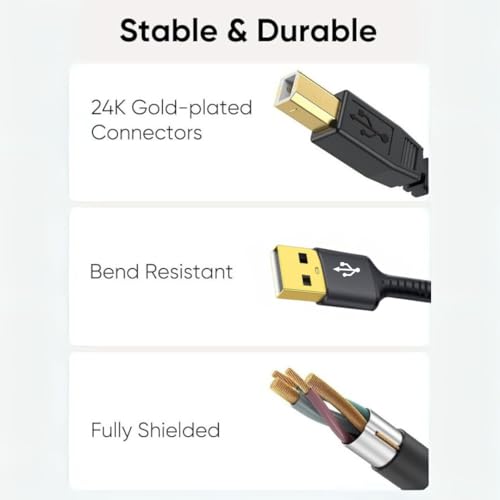 Aliens USB-A to USB-B 2.0 Printer Cable, High Speed 480Mbps data transfer, Nylon Braided Scanner Printer Cord for Epson, HP, Dell, Lexmark, Xerox, Canon, Piano, DAC, Samsung(Black-1.5 Meter/4.9 Feet) - Image 3